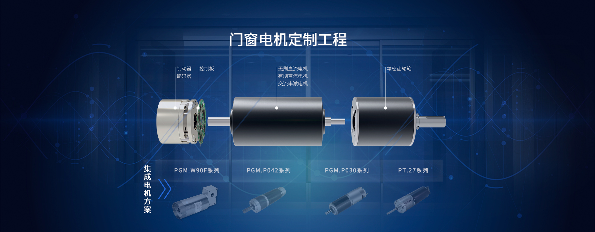 門(mén)窗電機